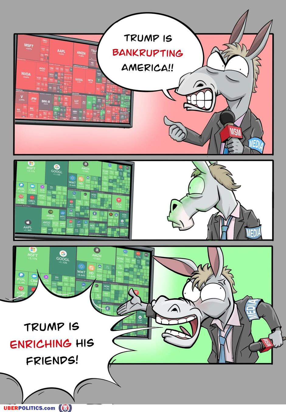 They Are Never Happy