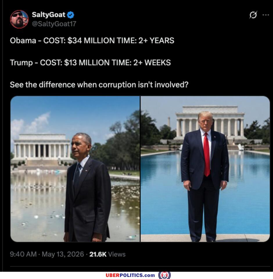 The Difference