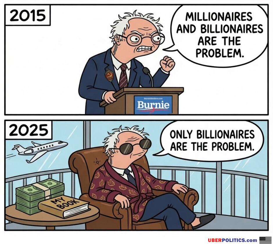 The Problem
