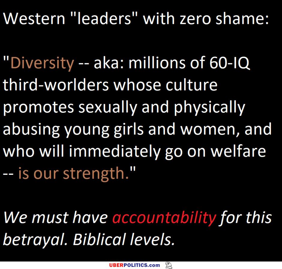 Diversity