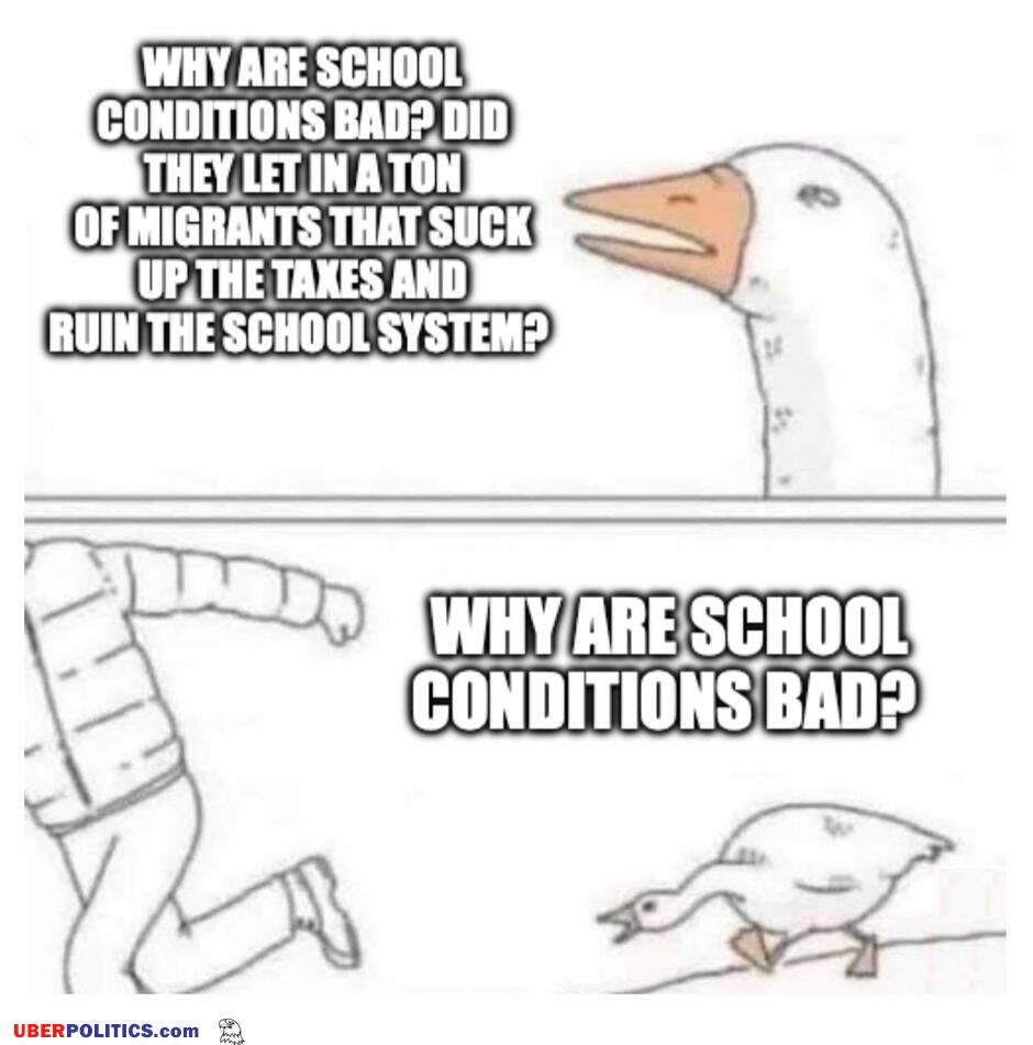 Why Are School Conditions Bad
